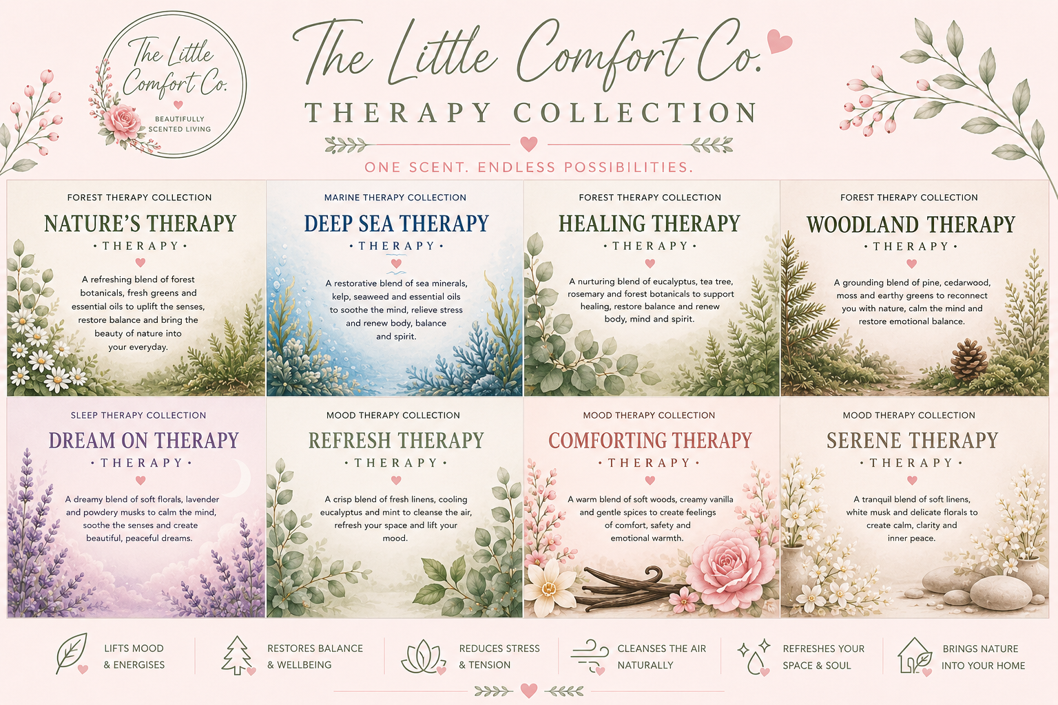 Serene Therapy Wax Melt - Wellness Collection